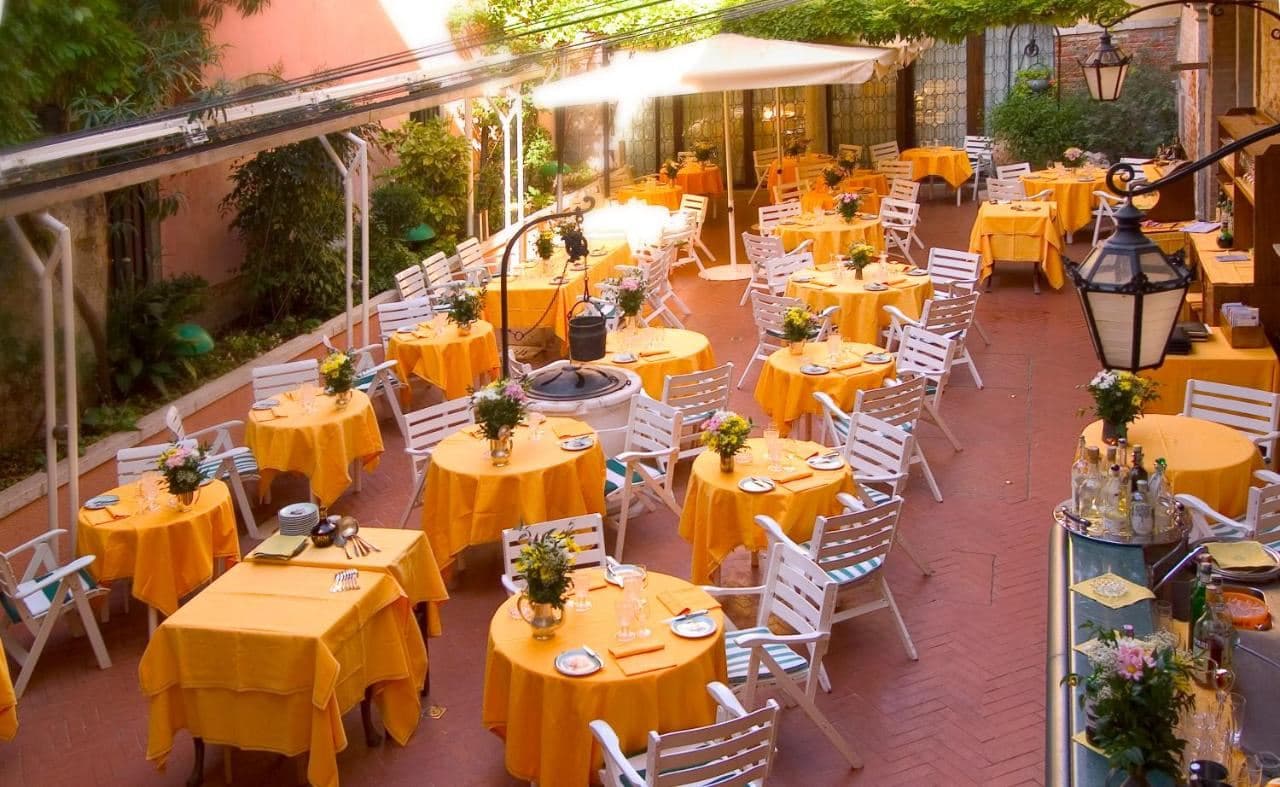 restaurants-restaurant