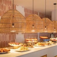 Рестораны preview