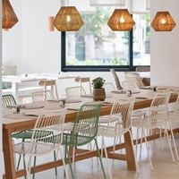 Рестораны preview