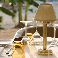 Рестораны preview